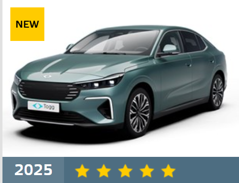 Togg’un T10X ve T10F Modelleri Euro NCAP’ten 5 Yıldız Aldı Togg’un iki modeli, T10X